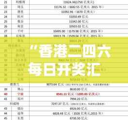 “香港二四六每日开奖汇总,时代资料详释及最新版本LVF553.51”