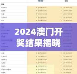 2024澳门开奖结果揭晓:最新解析HBK867.55幻想版定义