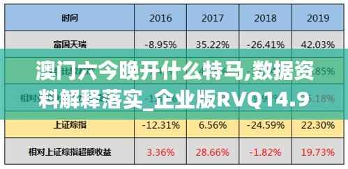 澳门六今晚开什么特马,数据资料解释落实_企业版RVQ14.98