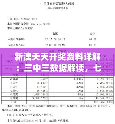 新澳天天开奖资料详解:三中三数据解读,七天版IRC832.76汇总