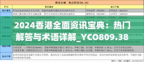 2024香港全面资讯宝典:热门解答与术语详解_YCO809.38特刊