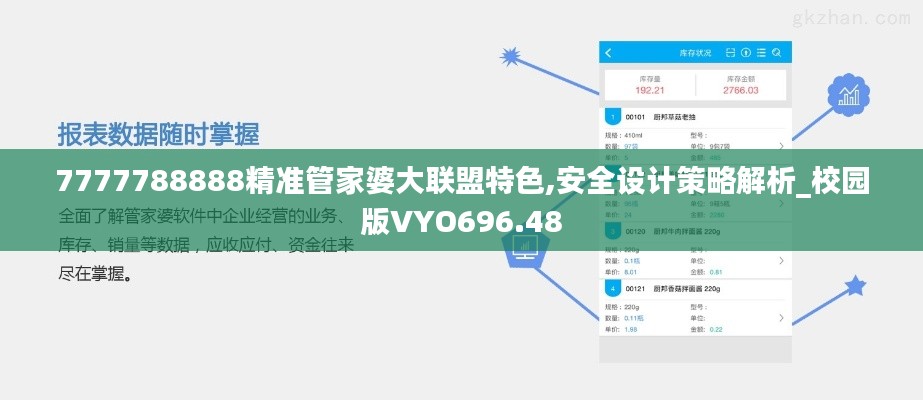7777788888精准管家婆大联盟特色,安全设计策略解析_校园版VYO696.48