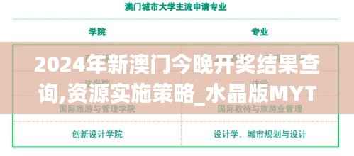 2024年新澳门今晚开奖结果查询,资源实施策略_水晶版MYT194.37