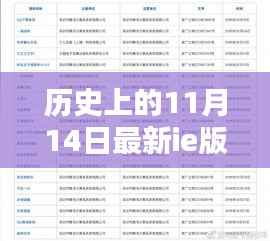 历史上的11月14日,最新IE版本发布与全面评测回顾
