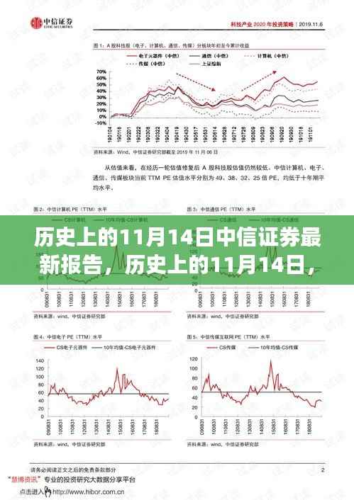 历史上的11月14日，中信证券深度报告揭秘与未来投资风向洞察🌟