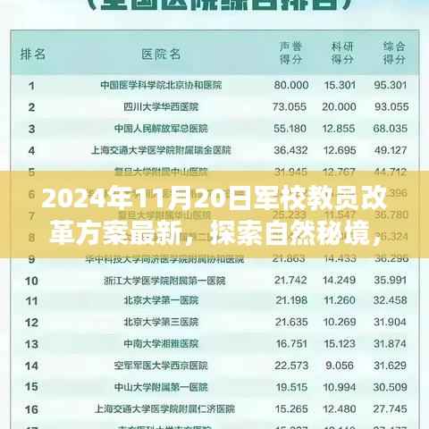 探索自然秘境，军校教员改革的心灵觉醒之旅（最新改革方案）