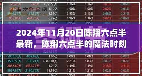 风驰电掣 第27页