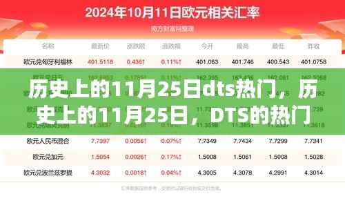 历史上的11月25日,DTS的热门时刻及其深远影响与我的观点分析