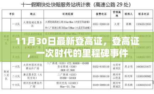 登高证,时代里程碑事件揭秘