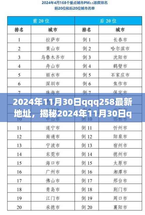 揭秘qqq258最新地址，前沿科技与数字世界的交汇点背后的犯罪风险