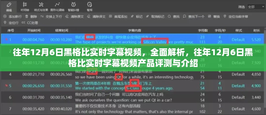 往年12月6日黑格比实时字幕视频,全面解析与产品评测介绍