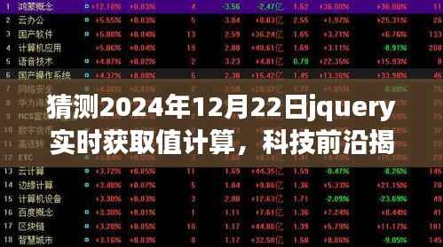 揭秘未来计算新纪元,jQuery实时获取值计算引领革新风潮