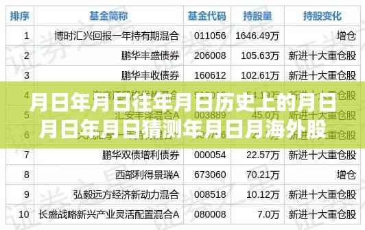 心灵股市与自然秘境探索,海外股票实时讲解软件引领奇妙旅程寻找内心富饶与平静