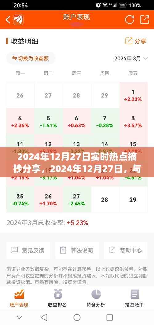 2024年12月27日热点分享，与自然美景的不期而遇，旅行的魔力与内心宁静