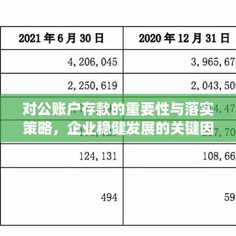 对公账户存款的重要性与落实策略,企业稳健发展的关键因素