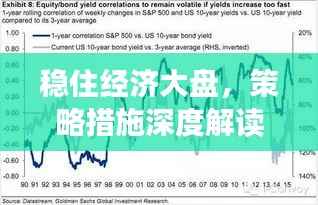 稳住经济大盘，策略措施深度解读与落实行动指南