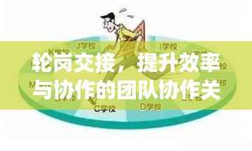 轮岗交接,提升效率与协作的团队协作关键环节