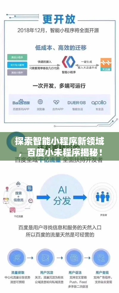 探索智能小程序新领域,百度小未程序揭秘!