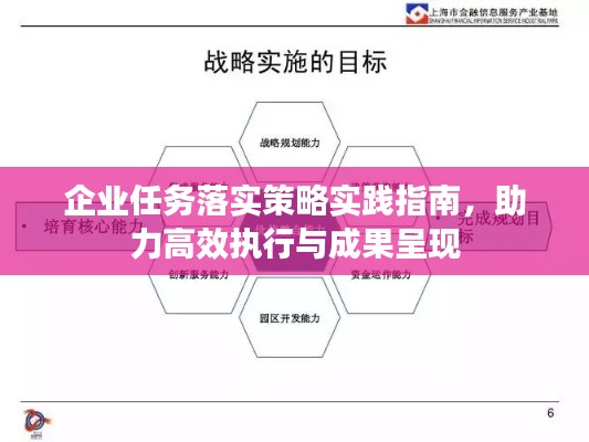 企业任务落实策略实践指南,助力高效执行与成果呈现