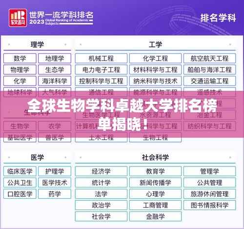 全球生物学科卓越大学排名榜单揭晓!