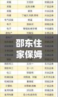 邵东住家保姆机构最新排名榜单揭晓!