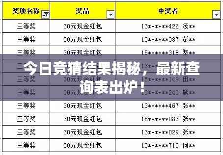 今日竞猜结果揭秘,最新查询表出炉!