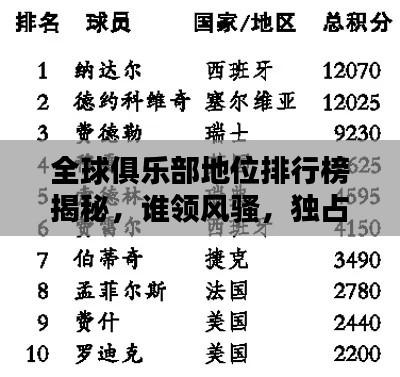 全球俱乐部地位排行榜揭秘,谁领风骚,独占鳌头?