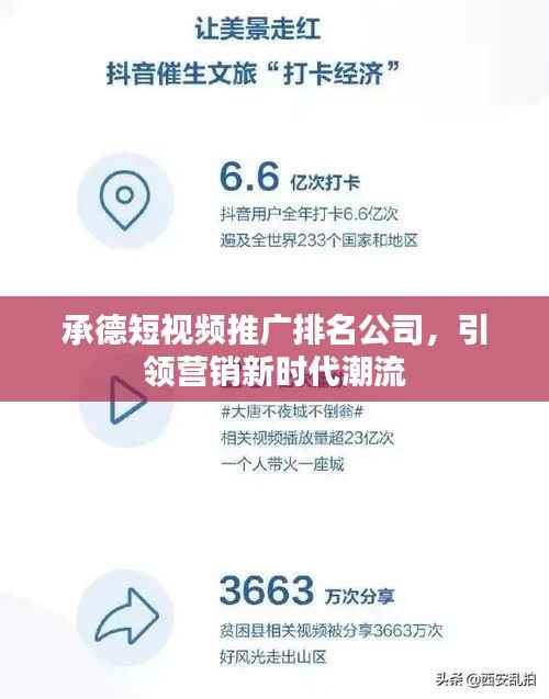 承德短视频推广排名公司,引领营销新时代潮流