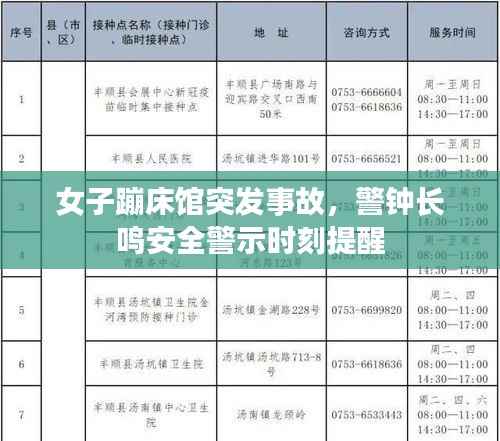 女子蹦床馆突发事故,警钟长鸣安全警示时刻提醒