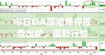 今日EIA原油库存报告出炉,最新行情深度解读